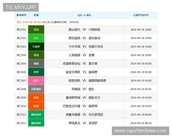 真钱买球站有哪些优质的足球竞猜项目,帮助玩家提升中奖率和投注策略分析 真钱买球站有哪些优质的足球竞猜项目,帮助玩家提升中奖率和投注策略分析