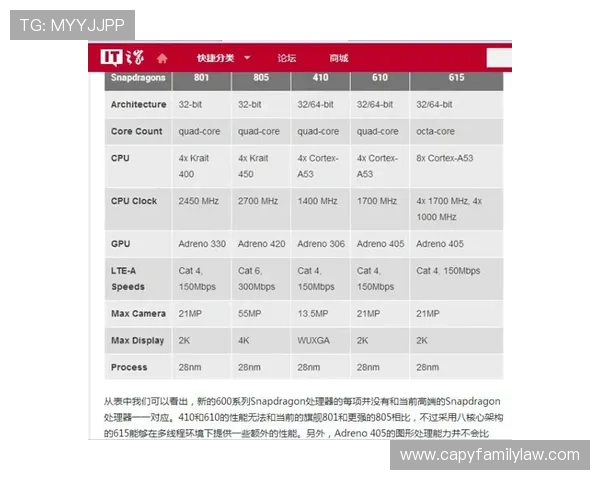 平台的赔率水平与投注体验是否优越?专家为你详细分析 平台的赔率水平与投注体验是否优越?专家为你详细分析